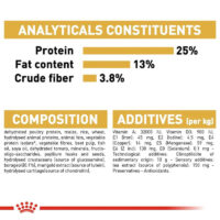 royal canin golden adult ingredients