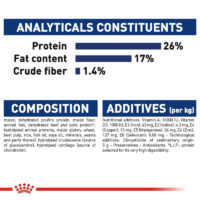 royal canin maxi adult ingredients