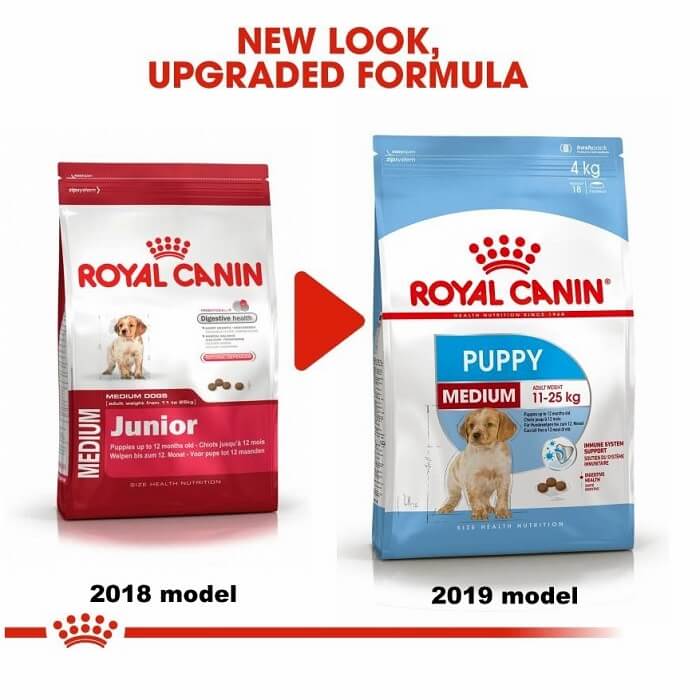 royal canin medium junior old vs new
