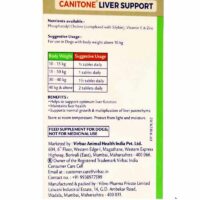 canitone ls dosage