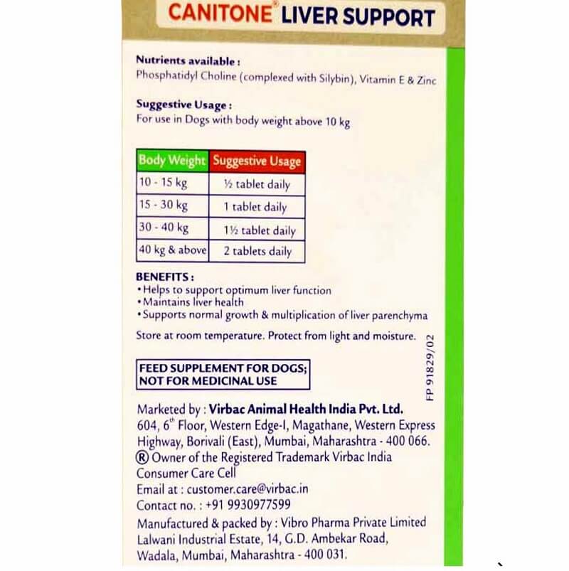 canitone ls dosage