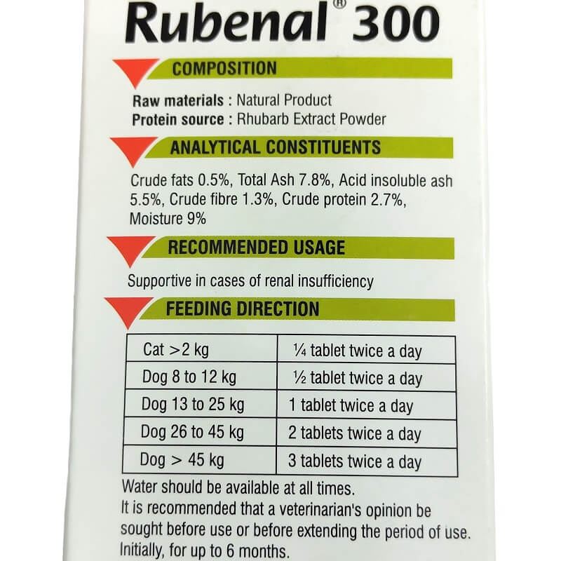 rubenal ingredients