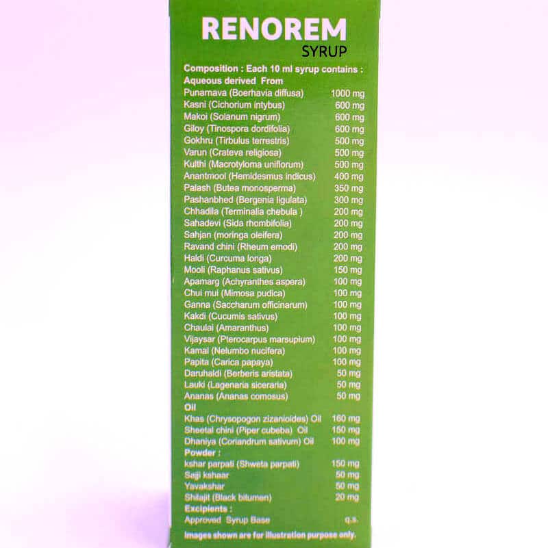 renorem syrup ingredients