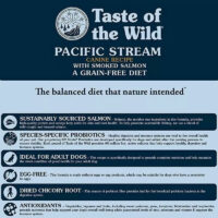 taste of the wild pacific stream smoked salmon benefits