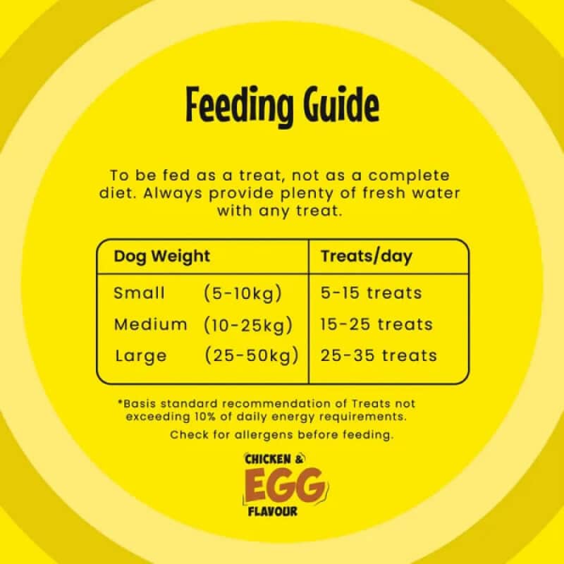 datgud dog biscuit feeding guide