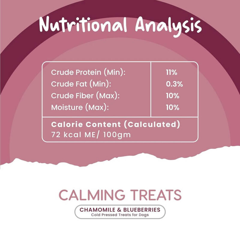 fullr calming treat nutritional analysis